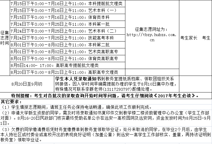 远安一高2017届高三高考结束后相关工作安排