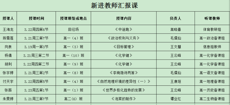 2017-2018学年新入职教师汇报课安排表